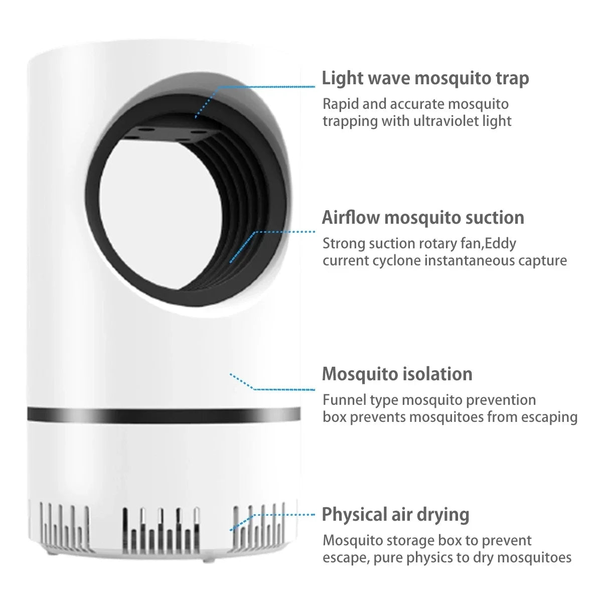 Lámpara antimosquitos de alimentación USB de succión al aire libre