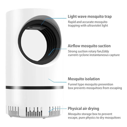 Lámpara antimosquitos de alimentación USB de succión al aire libre